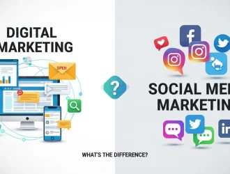 Digital Marketing vs. Social Media Marketing
