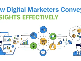 Digital Marketers Convey Insights Effectively