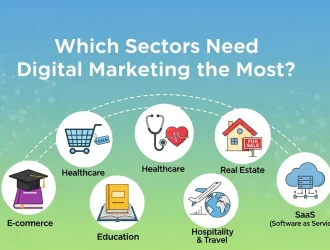 Need Digital Marketing