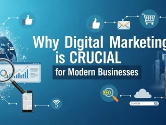 Digital Marketing is Crucial for Businesses