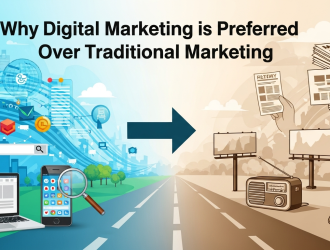 Traditional Marketing