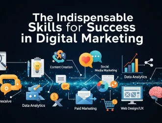 Digital Marketing skills
