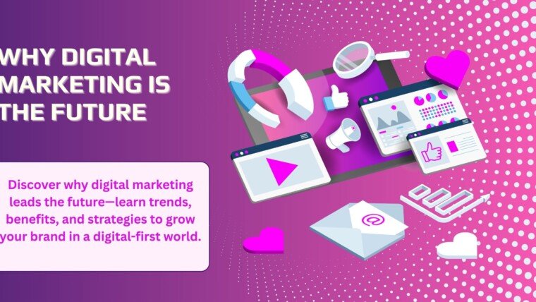 Why Digital Marketing is the Future