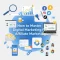 Digital Marketing for Affiliate Marketing
