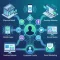 Omnichannel Digital Marketing Strategies