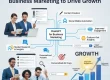 ChatGPT for Business Marketing