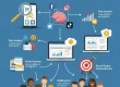 Consumer Behavior in Digital Marketing