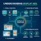 Display Ads in Digital Marketing