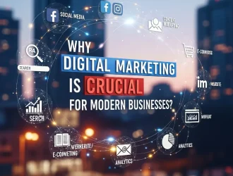 Digital Marketing Is Crucial for Businesses