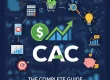Customer Acquisition Cost (CAC)
