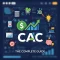 Customer Acquisition Cost (CAC)