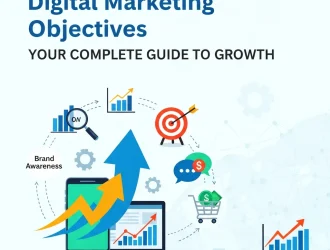 Digital Marketing Objectives
