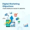 Digital Marketing Objectives