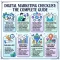 Digital Marketing Checklist