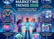 Digital Marketing Trends 2026