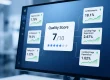 Google Ads Quality Score