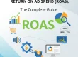 Return on Ad Spend (ROAS)