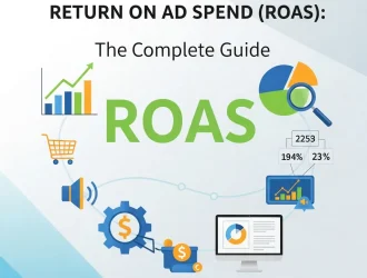 Return on Ad Spend (ROAS)