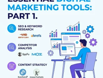 Best Digital Marketing Tools
