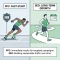 SEO vs PPC
