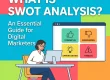 What Is SWOT Analysis
