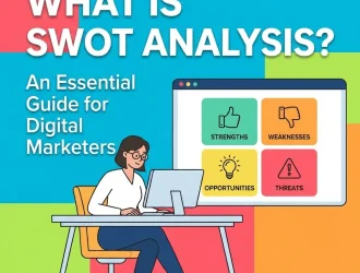 What Is SWOT Analysis