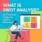 What Is SWOT Analysis
